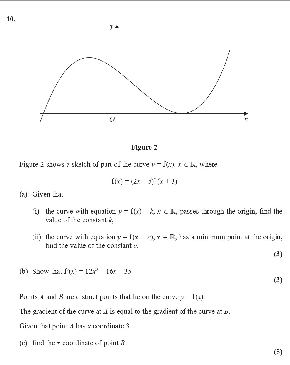 10.-Figure-2-shows-a-sketch-of-part-of-the-curve-$y-=-f(x)$,-$x-\in-\mathbb{R}$,-where---$f(x)-=-(2x---5)^{2}(x-+-3)$---(a)-Given-that----(i)-the-curve-with-equation-$y-=-f(x)---k$,-$k-\in-\mathbb{R}$,-passes-through-the-origin,-find-the-value-of-the-constant-$k$-Edexcel-A-Level Maths Pure-Question 10-2017-Paper 1.png